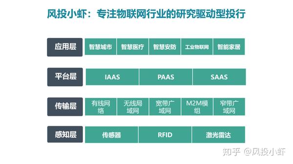 融资顾问市场分析(融资顾问的职责是什么)衡阳市