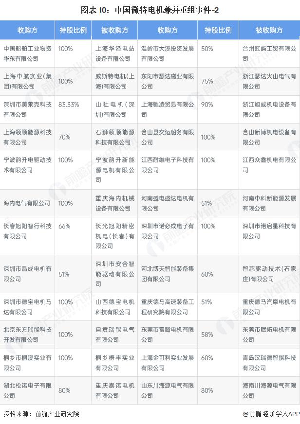 产能整合并购方案(产能过剩型并购案例)衡阳市