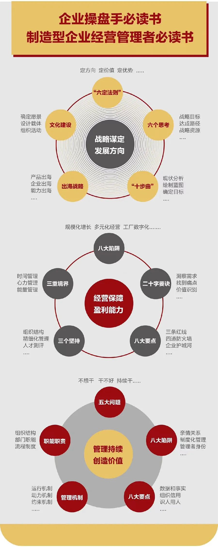 企业战略诊断(企业战略管理咨询与诊断的内容主要包括)衡阳市